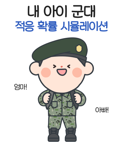 군MBTI